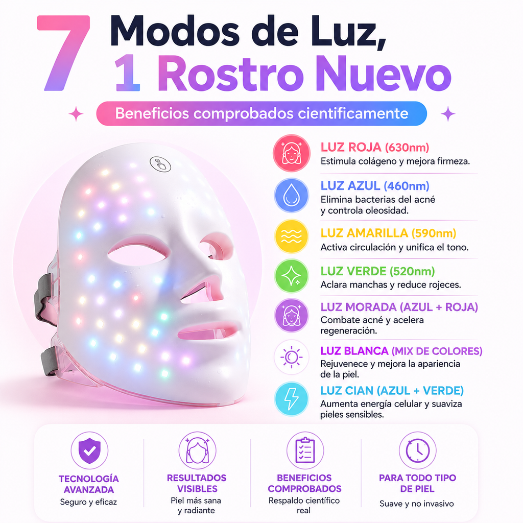 MÁSCARA FACIAL LED 7 EN 1